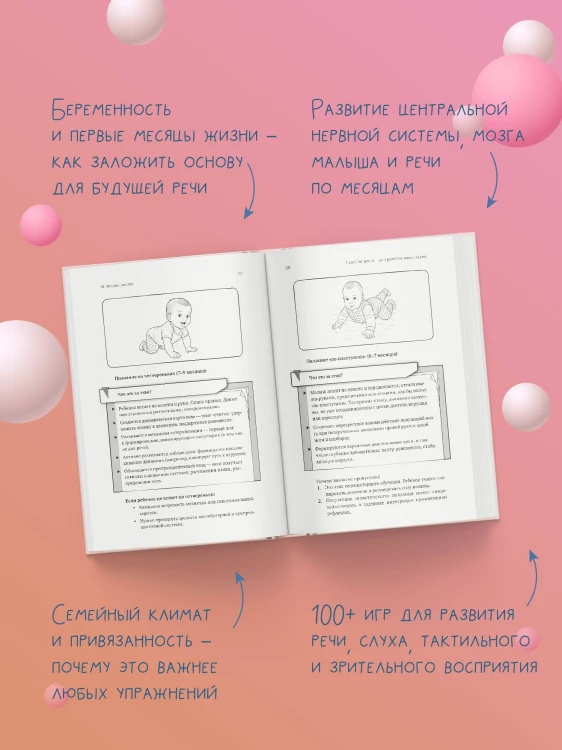 Заговорить - просто! Методики запуска и развития речи от 0 до 5 лет