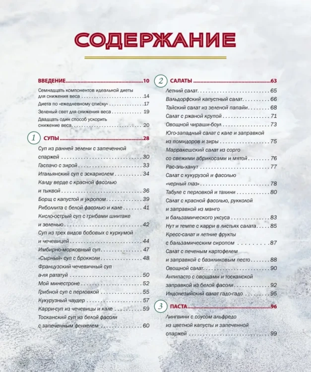 Не сдохни на диете3.webp