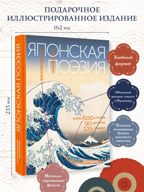 Японская поэзия. Эксклюзивная коллекция