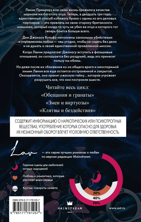 Клятвы и бездействия