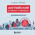 Английский в схемах и таблицах. Запоминай легко