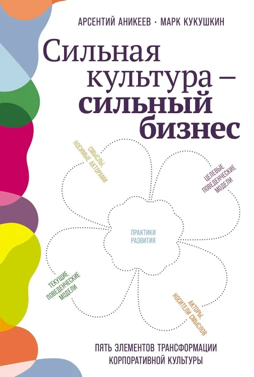 Сильная культура - сильный бизнес: Пять элементов трансформации корпоративной культуры
