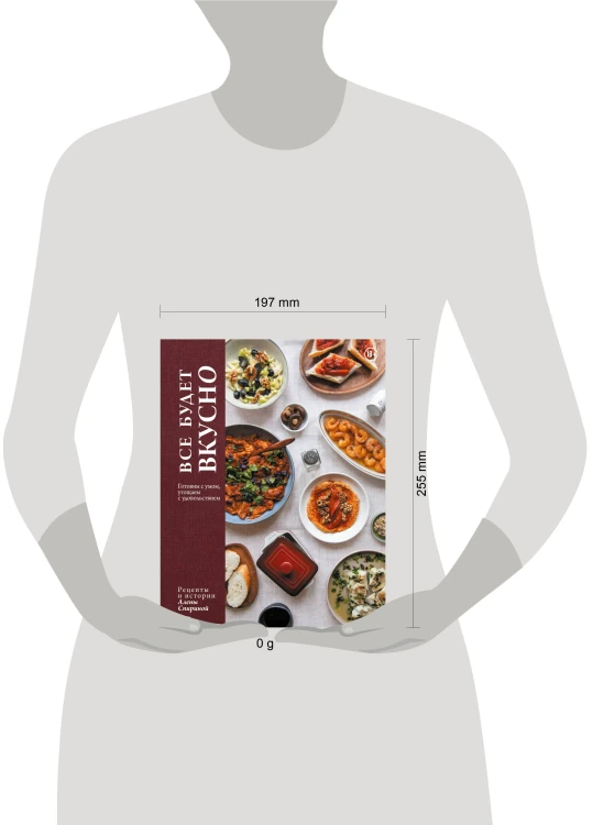 Все будет вкусно. Готовим с умом, угощаем с удовольствием. Рецепты и истории Алены Спириной