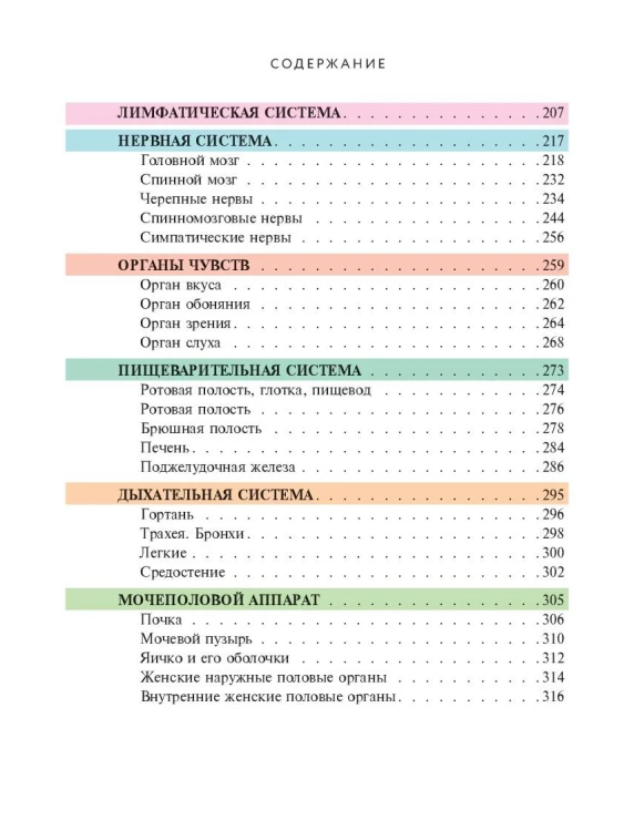 Популярный атлас анатомии человека. 200 классических иллюстраций из «Анатомии Грея»
