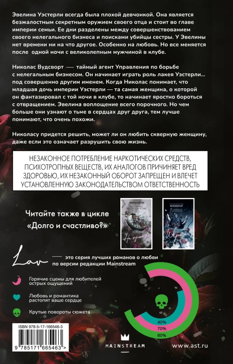 Скверная