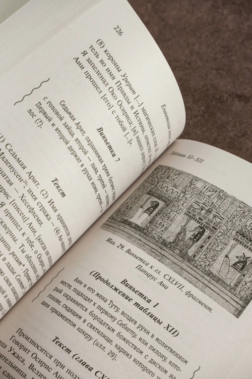 Египетская книга мертвых