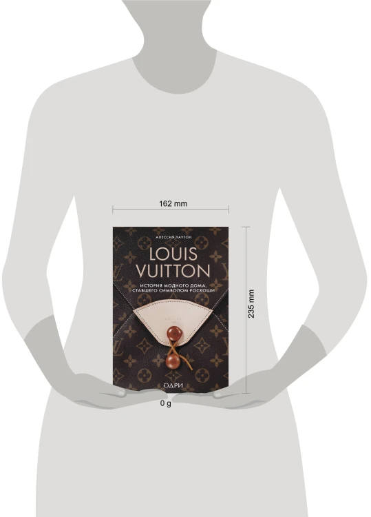 Louis Vuitton. История модного дома, ставшего символом роскоши