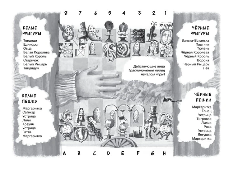 Алиса в Зазеркалье