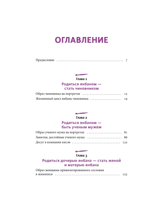 Частная жизнь корейской знати. Запреты, положение женщин, быт и идеалы эпохи Чосон