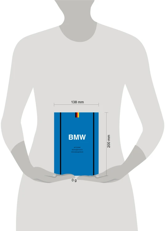 BMW. История легендарного производителя