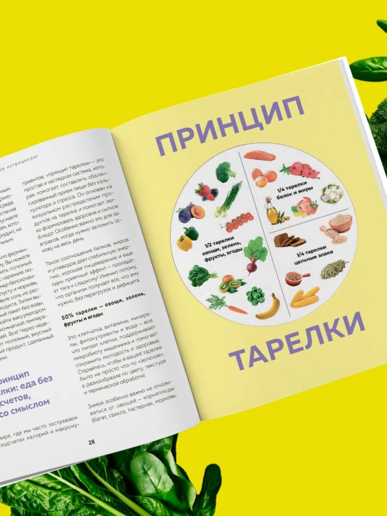 Сам себе нутрициолог. Практическое руководство по питанию на 14 дней от Александры Лемперт
