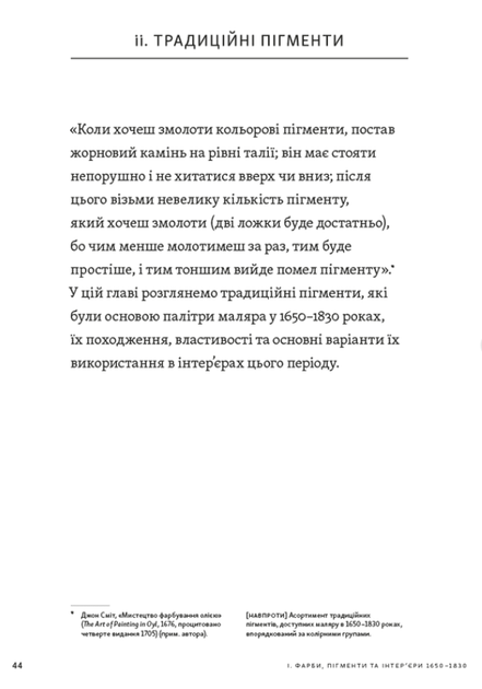 Анатомія кольору
