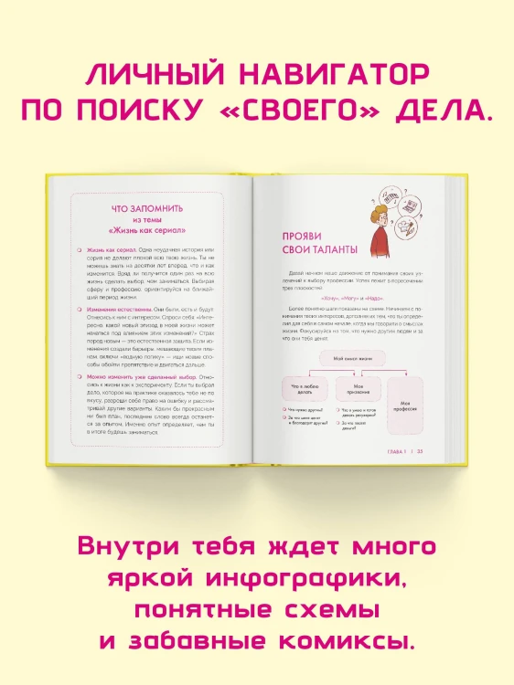 Призвание. Как понять себя и найти свой путь в жизни: гайд для подростков