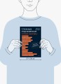 Сложные подчиненные: новые вызовы. Практика управления в реальности