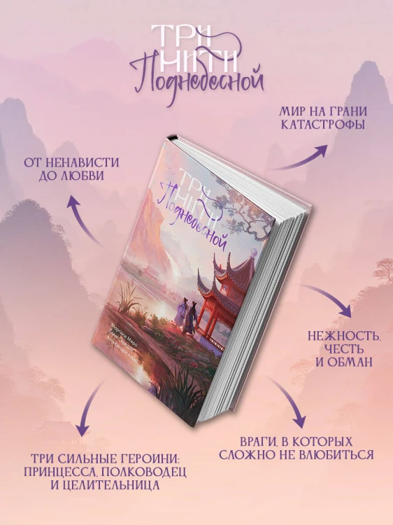 Три нити Поднебесной