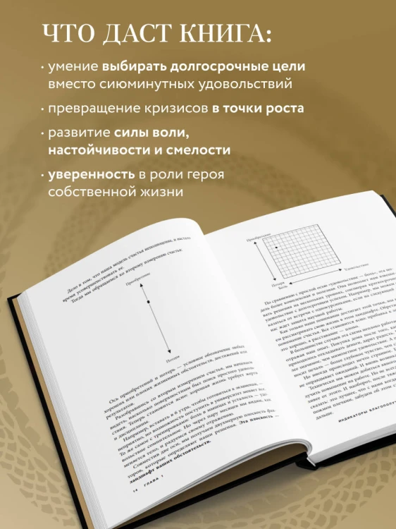 Сила внутри меня. Как воспитать характер, создать внутренние опоры и бросить вызов жизни
