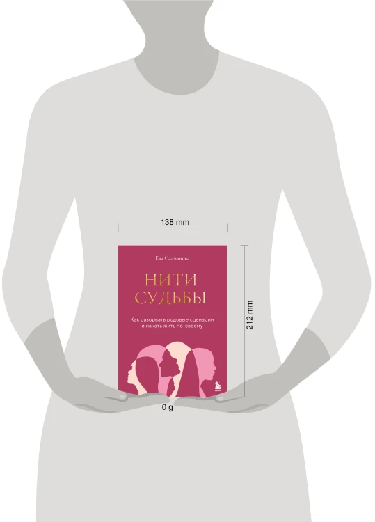 Нити судьбы. Как разорвать родовые сценарии и начать жить по-своему