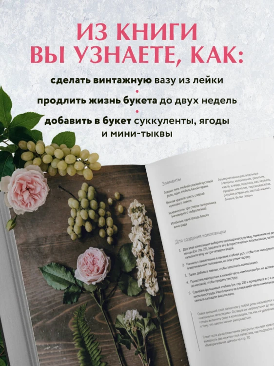 Язык любви цветов: флориография и букеты, говорящие о чувствах