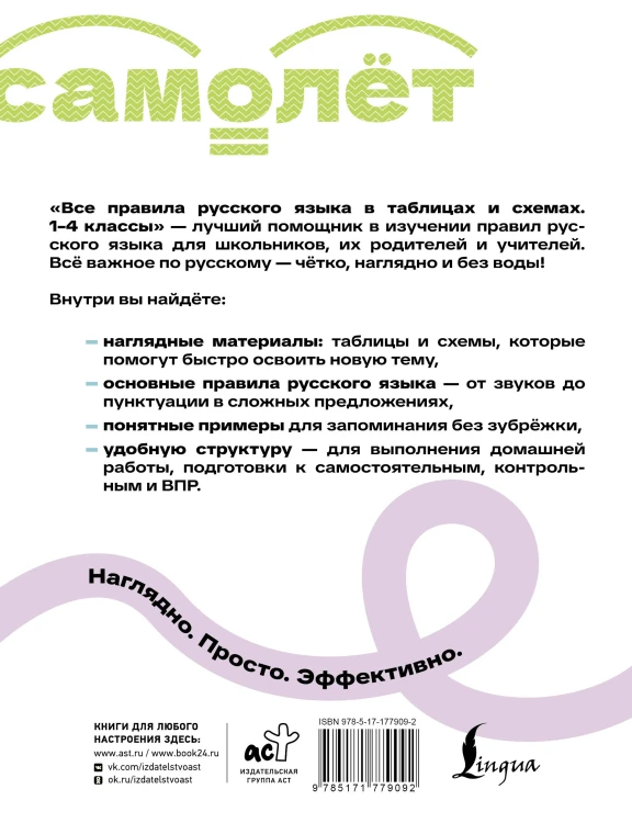 Все правила русского языка в таблицах и схемах. 1–4 классы