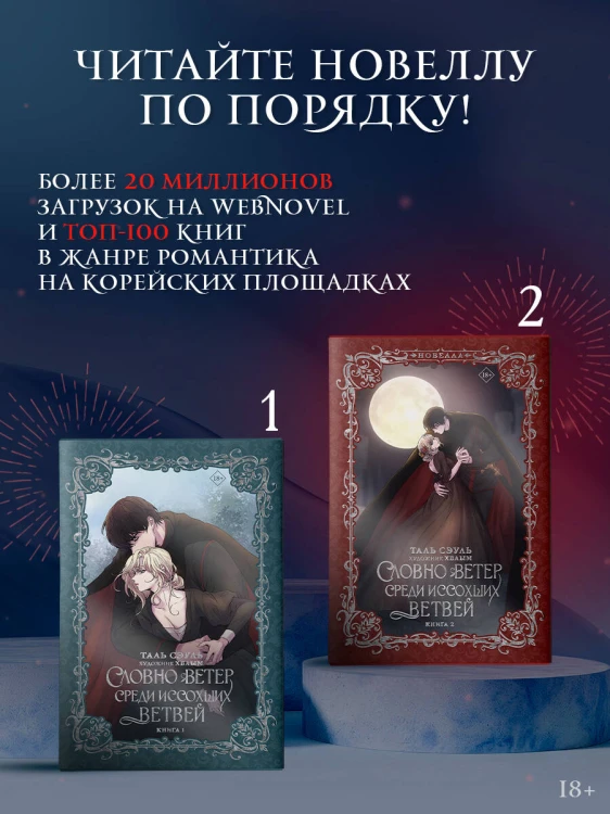 Словно ветер среди иссохших ветвей. Книга 2 (новелла)
