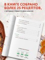 Готовим блюда из мяса. Сборник лучших рецептов.