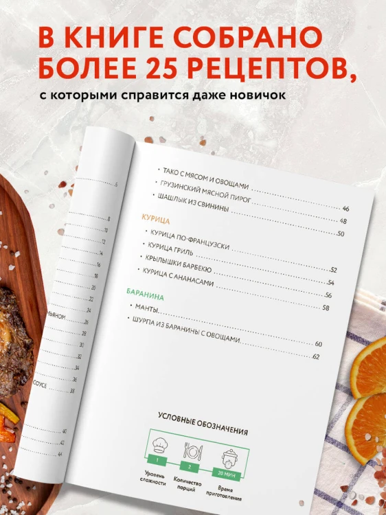 Готовим блюда из мяса. Сборник лучших рецептов.