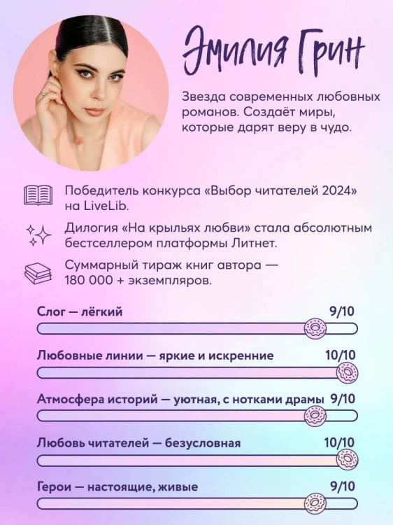На крыльях любви. Ворон (#1) (мягкая обложка)