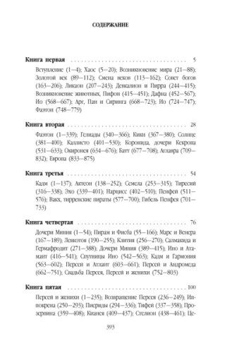 Метаморфозы.webp