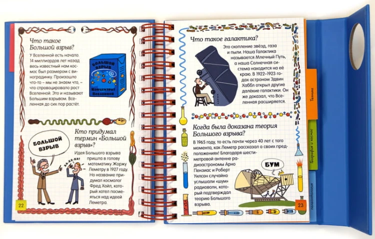 Копилка бесценных знаний: Изобретения, факты, открытия