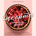 Десерты, которые вы любите. Пироги, печенье, трайфлы и самые популярные сладости