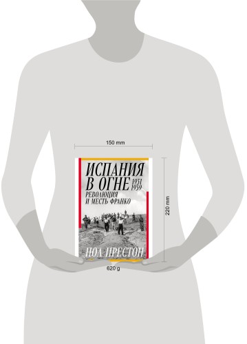 Испания в огне. 1931–1939. Революция и месть Франко