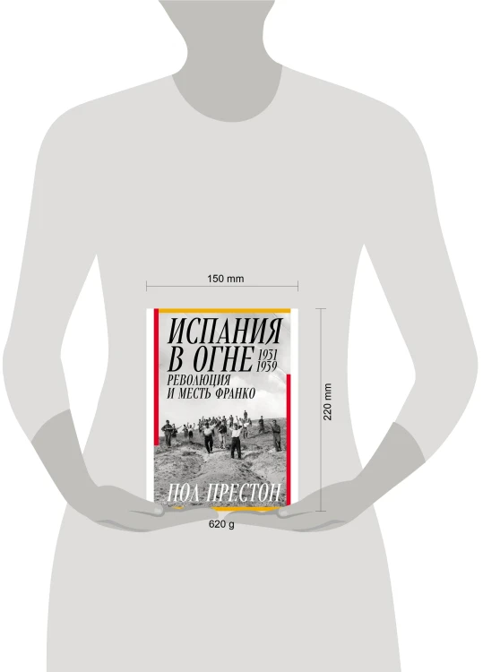 Испания в огне. 1931–1939. Революция и месть Франко