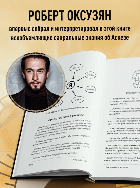 Аскеза как способ достижения цели
