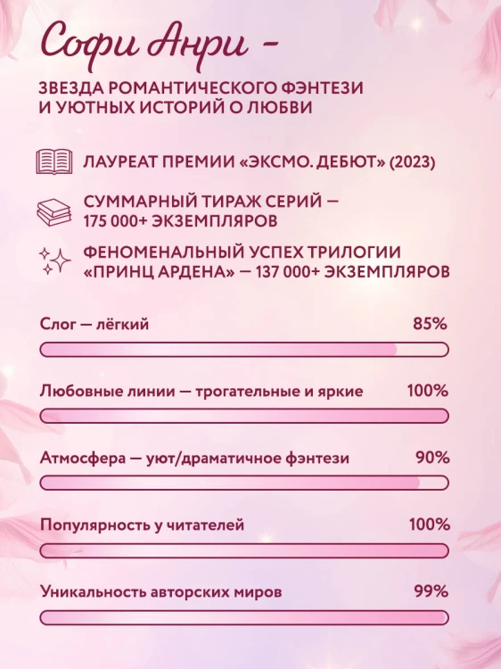 Любовь в Арден-Сити (подарочное оформление)
