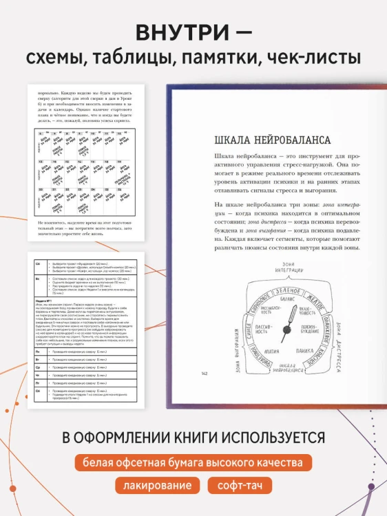 Просто космос. Нейроспринт. Как за 30 часов в месяц трансформировать свой мозг и жизнь + Просто космос. Мини-ежедневник