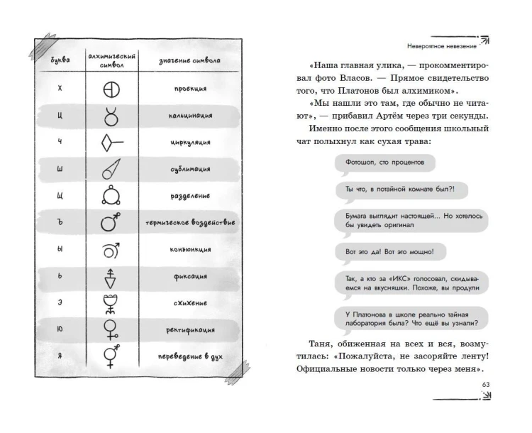 Легенда о проклятом комоде (#5)