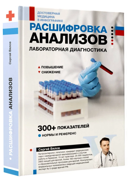 Расшифровка анализов: лабораторная диагностика