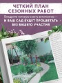 Секреты малоуходного сада. Как создать дизайн участка с неприхотливыми декоративными растениями