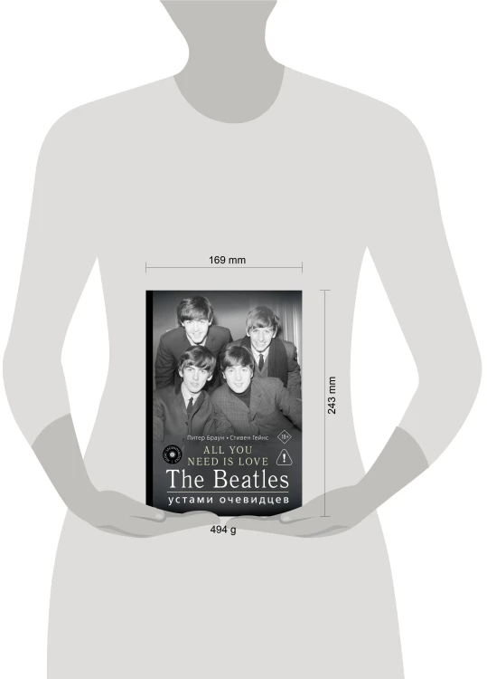 ALL YOU NEED IS LOVE. The Beatles: устами очевидцев