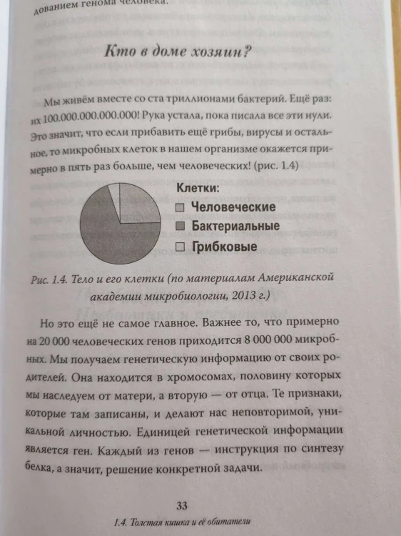 Мой лучший друг - желудок : еда для умных людей