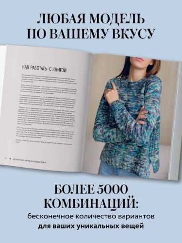 Мастер вязания спицами. РЕГЛАН сверху. 5000 моделей по одной формуле. Книга-конструктор трендовых плечевых изделий с идеальной посадкой
