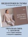 Мастер вязания спицами. РЕГЛАН сверху. 5000 моделей по одной формуле. Книга-конструктор трендовых плечевых изделий с идеальной посадкой