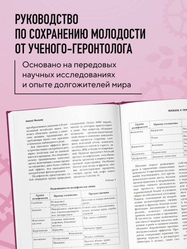 Секреты вечной молодости. 2-е издание