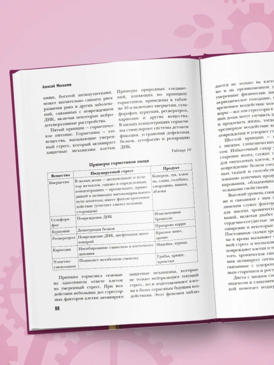 Секреты вечной молодости. 2-е издание