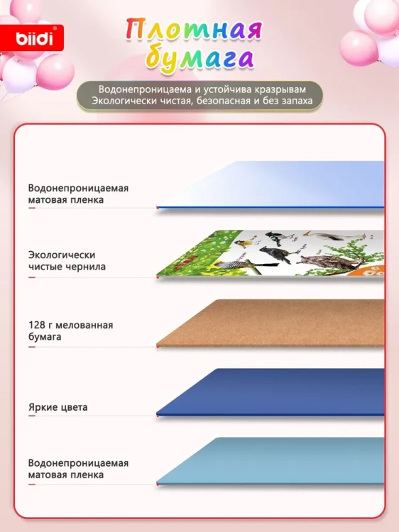 Интерактивная говорящая музыкальная книга для малышей, biidi