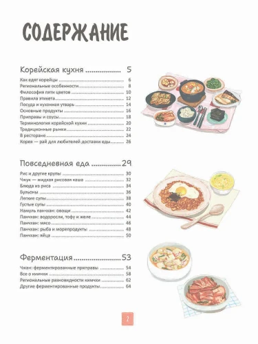Корейская кухня в иллюстрациях