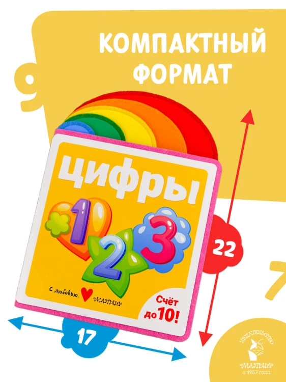 Цифры