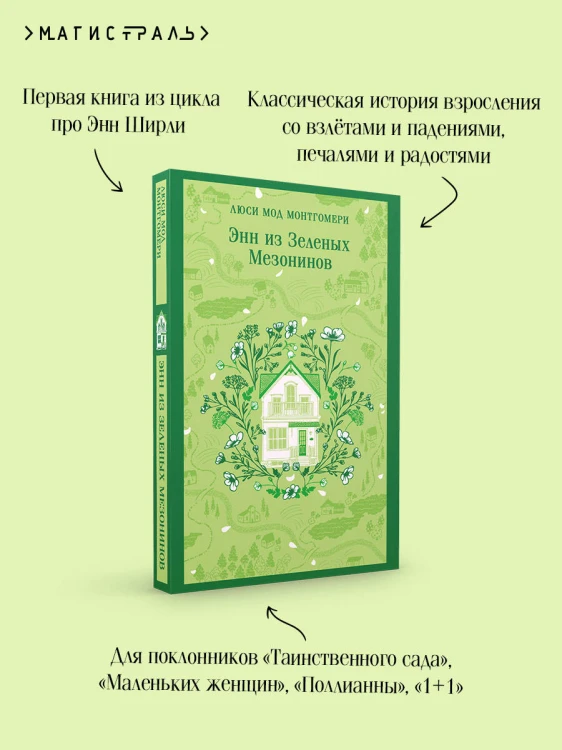 Энн из Зеленых Мезонинов
