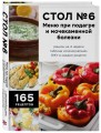 Стол №6. Меню при подагре и мочекаменной болезни. С рекомендациями специалиста