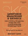 Цифровое мышление в бизнесе: как строить процессы, чтобы ИИ стал стратегическим преимуществом
